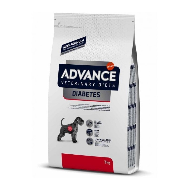 Diabetikerhundefutter für Kolitis Advance