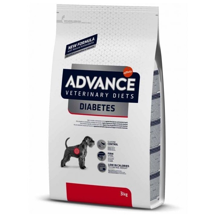 Diabetikerhundefutter für Kolitis Advance