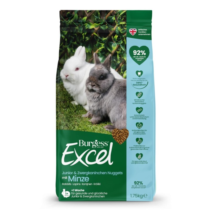 Burgess Excel Junior & Dwarf Rabbit Nuggets mit Minze - 1,75 kg
