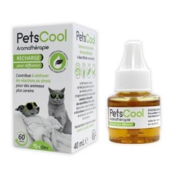 Nachfüllung für den Diffusor Anidev Petscool