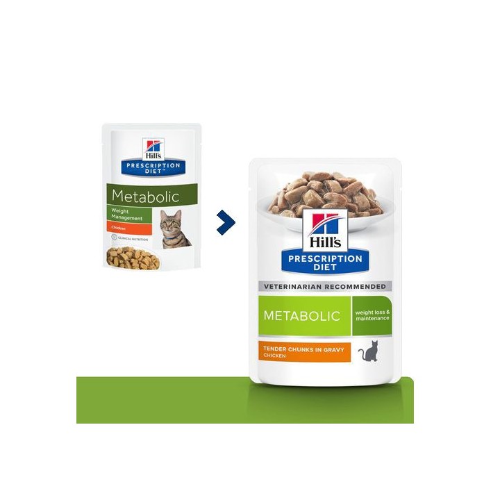 Hill's Prescription Diet Metabolic Weight Management - Frischebeutel - 12 x 85 g - Fisch