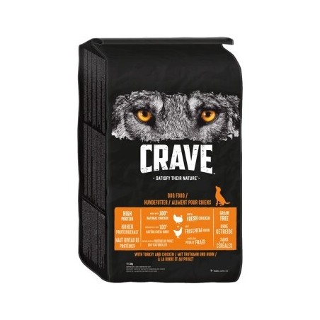 CRAVE mit Truthahn und Huhn 2x11,5 kg