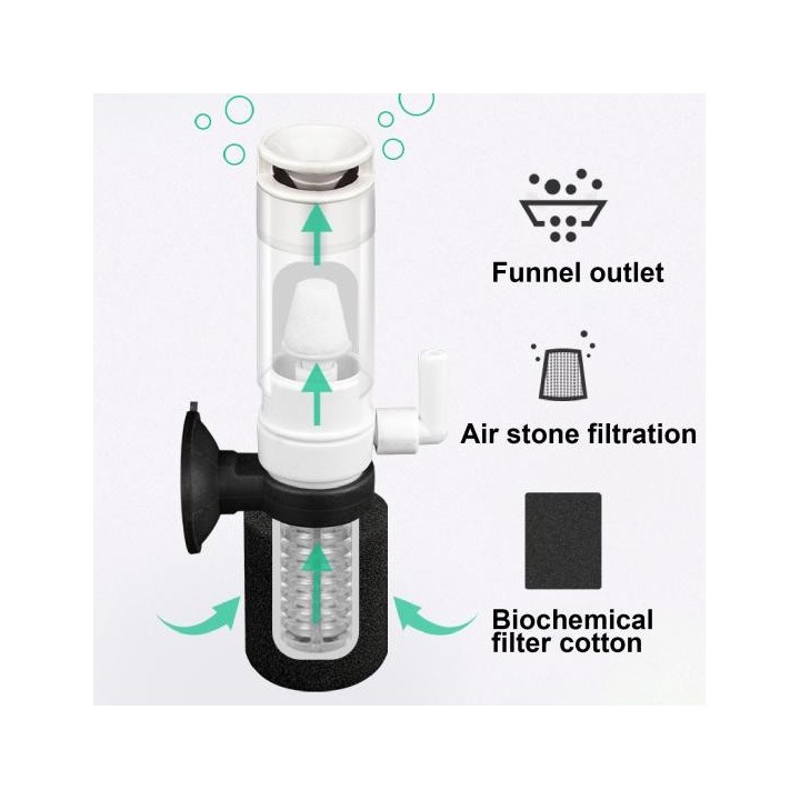 Zuverlässiger Schwammfilter, langlebig, mehrschichtig, langlebig, geräuscharm, Aquarium A