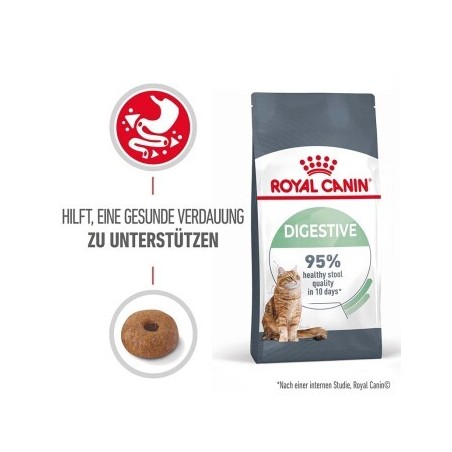 ROYAL CANIN Digestive Care 2 kg