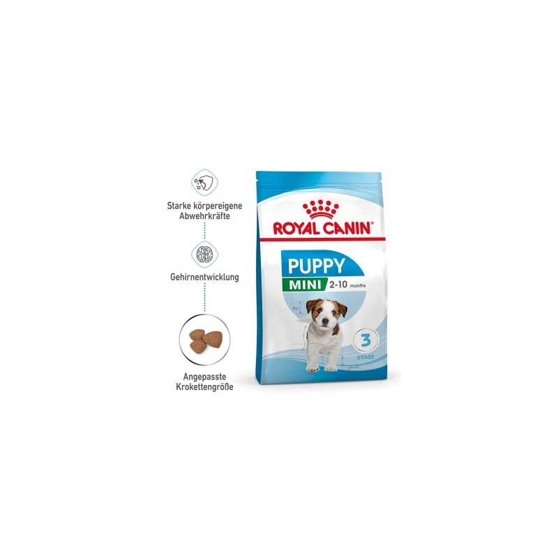 ROYAL CANIN Mini Puppy 8 kg