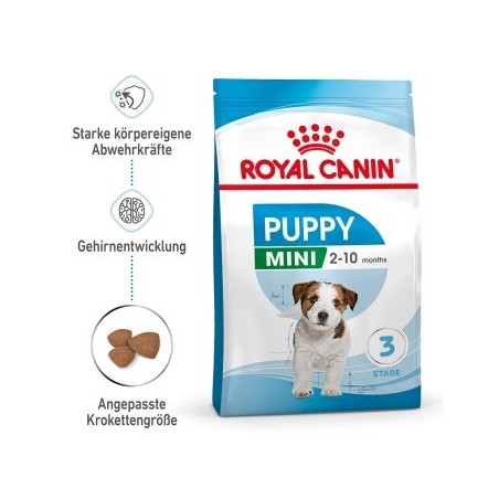 ROYAL CANIN Mini Puppy 8 kg