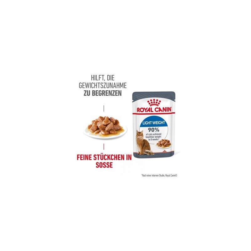 ROYAL CANIN Care Light Weight in Soße 12x85 g