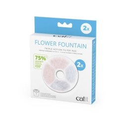 Catit Wasserenthärtungsfilter 2 Stück