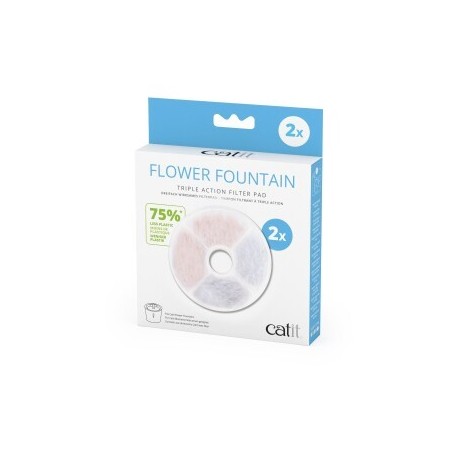 Catit Wasserenthärtungsfilter 2 Stück