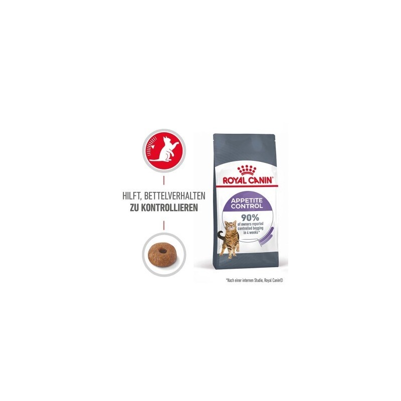 ROYAL CANIN Appetite Control Care 10 kg
