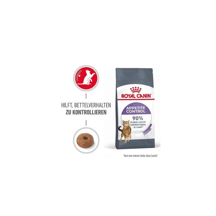 ROYAL CANIN Appetite Control Care 10 kg