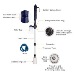 Elektrischer Aquarium-Kiesreiniger, Aquarium-Wasserwechsler, Vakuum-Wasserwechsler, Reiniger, Wasserfilter schwarz
