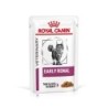 ROYAL CANIN Veterinary EARLY RENAL 12x85g