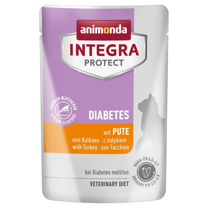 animonda Integra Protect Adult Diabetes 24 x 85 g - Pute