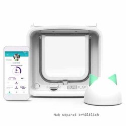 SureFlap Mikrochip Katzenklappe CONNECT