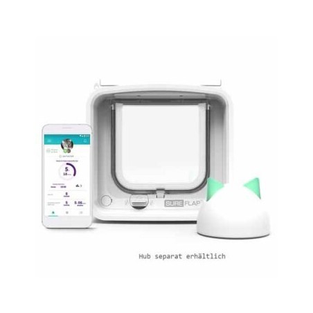 SureFlap Mikrochip Katzenklappe CONNECT