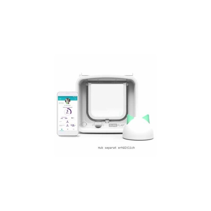 SureFlap Mikrochip Katzenklappe CONNECT