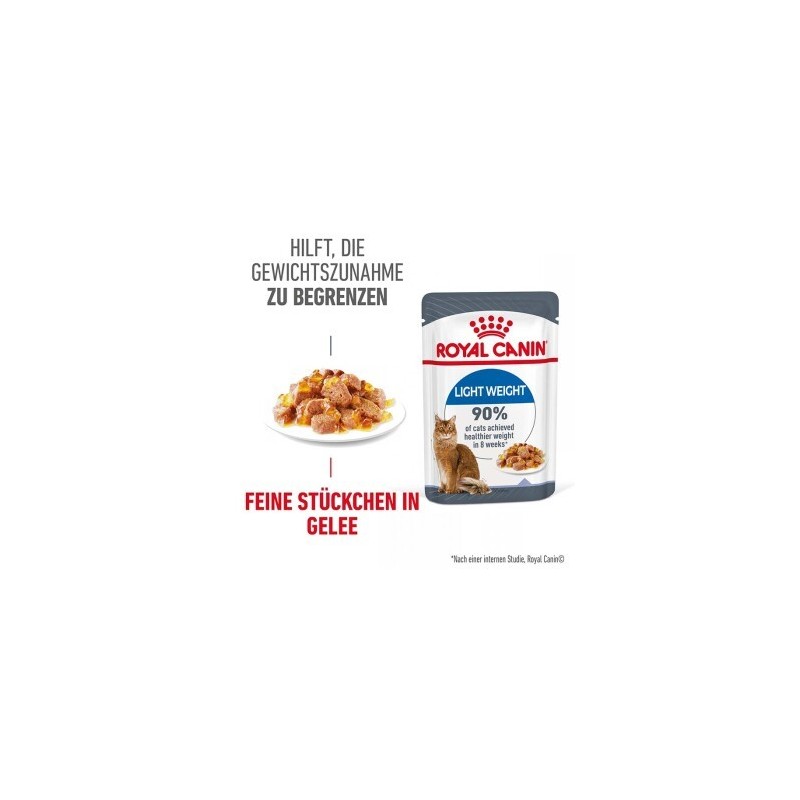 ROYAL CANIN Light Weight Care in Gelee 48x85 g