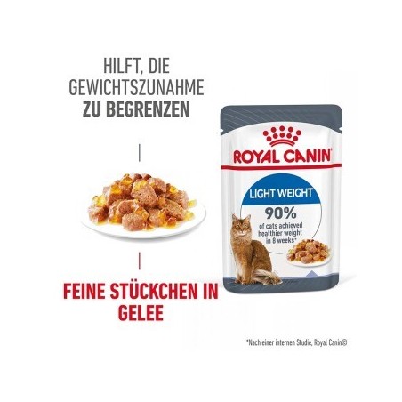ROYAL CANIN Light Weight Care in Gelee 48x85 g