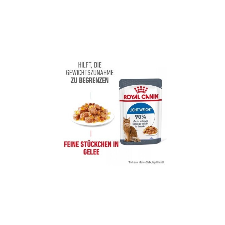 ROYAL CANIN Light Weight Care in Gelee 48x85 g