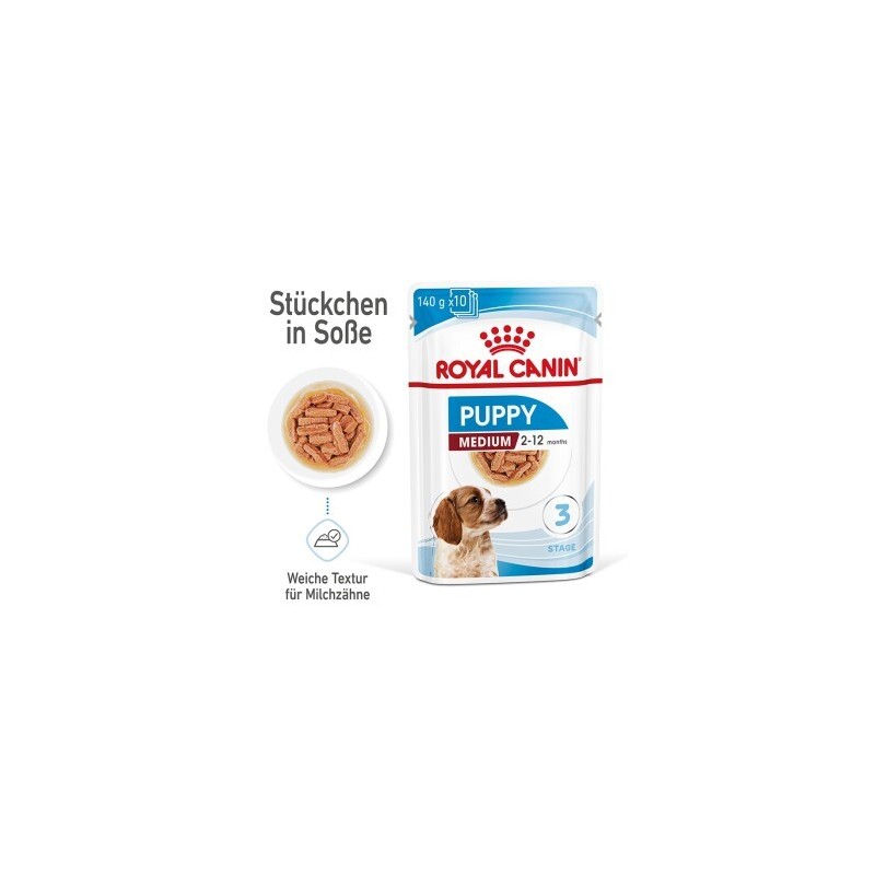 ROYAL CANIN Medium Puppy in Soße 10x140 g