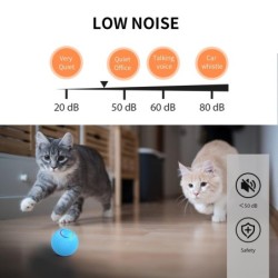 Spielzeugball für Katzen – ferngesteuertes Haustierspielzeug, LED-Blinken, Dual-Mode-Design, geräuscharm, Typ C Remote Contro