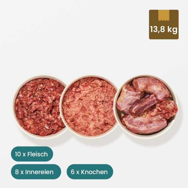 Geflügel Paket Hund (Inhalt 13,8 kg)