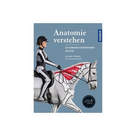 Kosmos Anatomie verstehen Das Praxisbuch