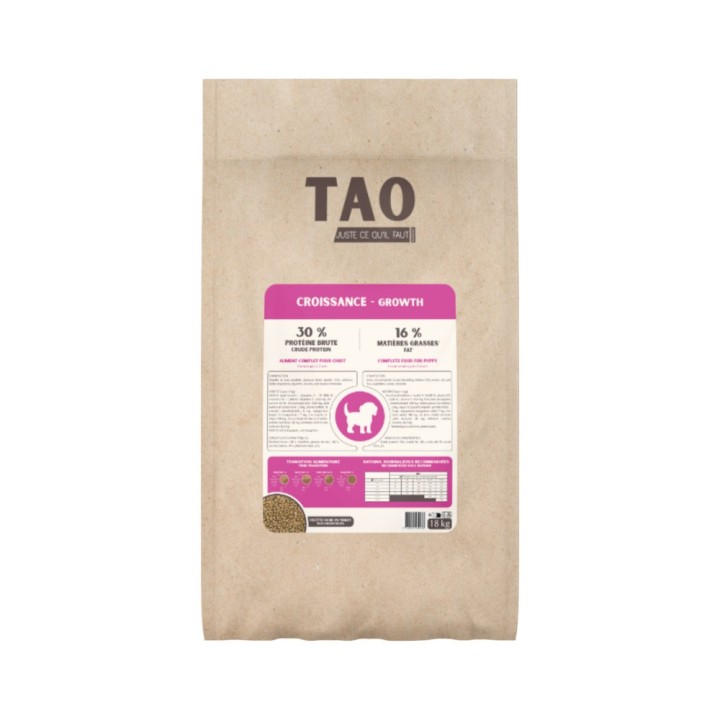 Nutrivet TAO Junior Hund Growth mit Huhn - 18 kg