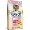 Happy Cat Trockenfutter Minkas Junior Care Geflügel - 1,5 kg