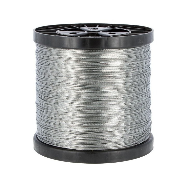 Geflochtener Faden Kerbl