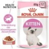 ROYAL CANIN KITTEN Nassfutter in Soße für Kätzchen 12x85g