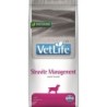 FARMINA Vet Life Struvite Management Hund 12 kg