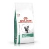 ROYAL CANIN Feline Satiety Weight Management 6kg