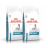 ROYAL CANIN Dog anallergenic 16 kg (2 x 8 kg)