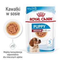 ROYAL CANIN Medium puppy 40x140 g