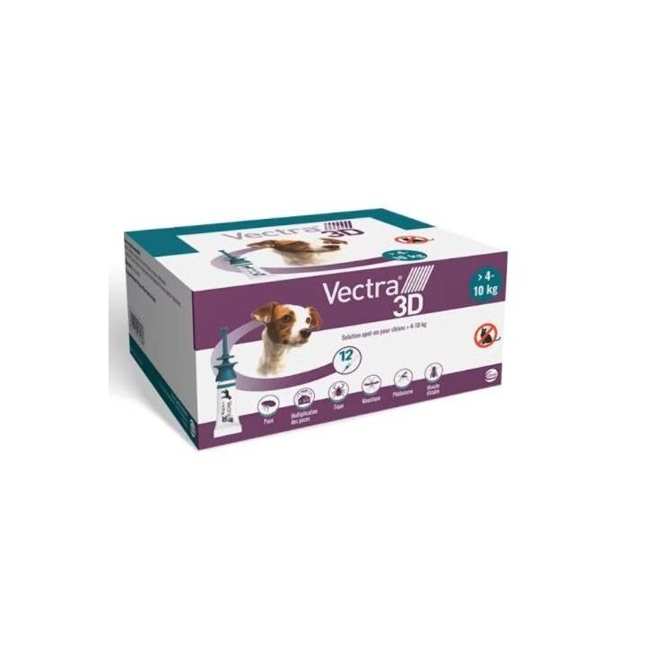 Hundeflässchen für 4-10 kg gegen Flöhe Ceva Vectra 3d (x12)