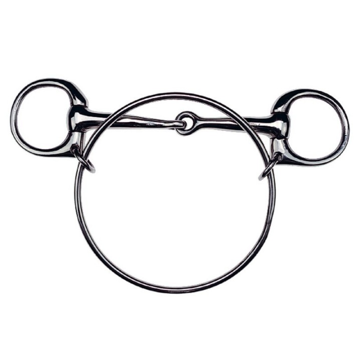 Dexter Gebiss Feeling