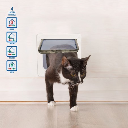 Katzenklappe mit Tunnel Duvoplus