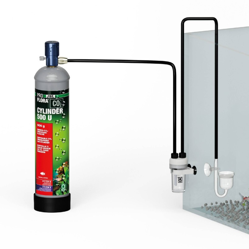 Zubehör für das Aquarium jbl proflora basic set u