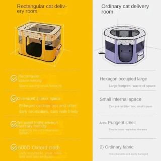 Faltbarer Welpen-Hunde-Katzen-Käfig, Zaun, Zwinger, Heimtierbedarf, Zelt, Welpen-Katzen-Kreißsaal M