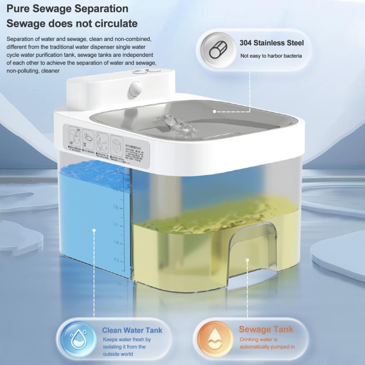 Wasserspender, automatischer zirkulierender Wasserfilter, Katzen- und Hundetrinkmaschine, intelligent elektrisch UK Plug weiß