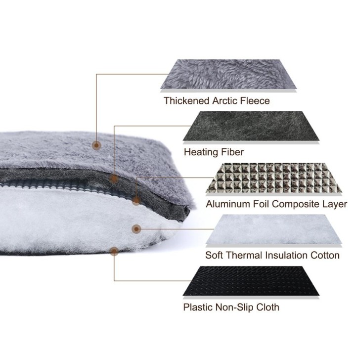 Selbstwärmende Katzenmatte, weiches Plüsch-Hundekistenpolster mit rutschfester Unterseite, Winter, extra warm, Thermo-Haustie