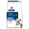 HILL'S Prescription Diet d/d Hundefutter mit Ente und Reis 12 kg